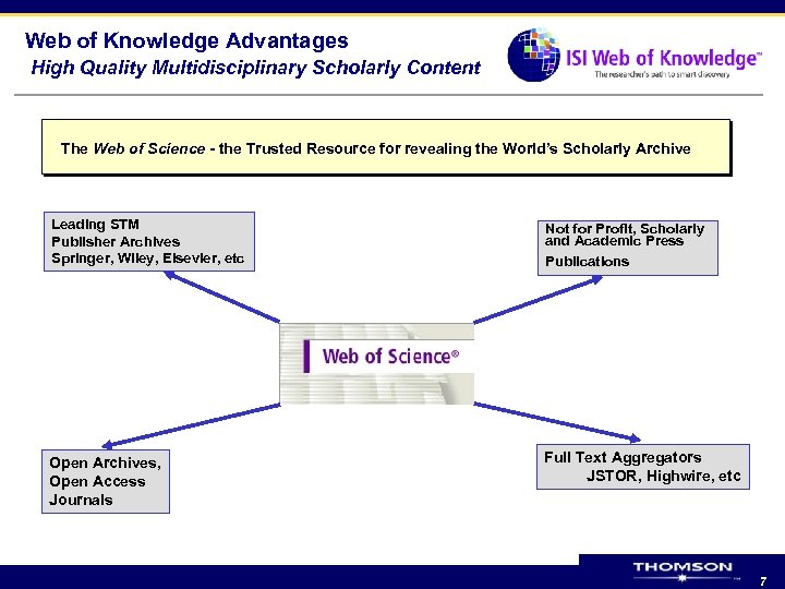 Web of Knowledge Advantages High Quality Multidisciplinary Scholarly Content The Web of Science -