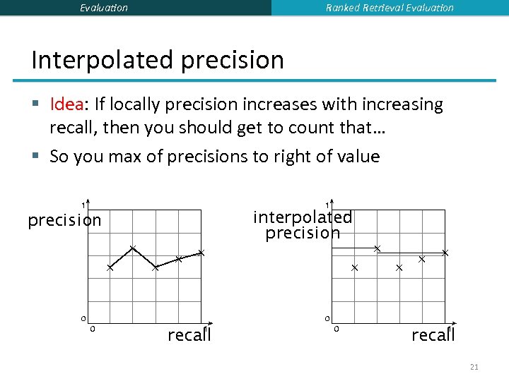 Evaluation Ranked Retrieval Evaluation Interpolated precision § Idea: If locally precision increases with increasing