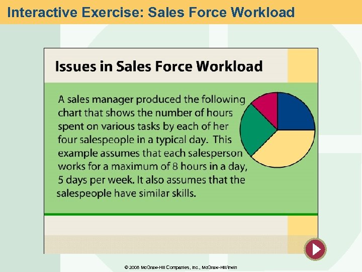 Interactive Exercise: Sales Force Workload © 2008 Mc. Graw-Hill Companies, Inc. , Mc. Graw-Hill/Irwin