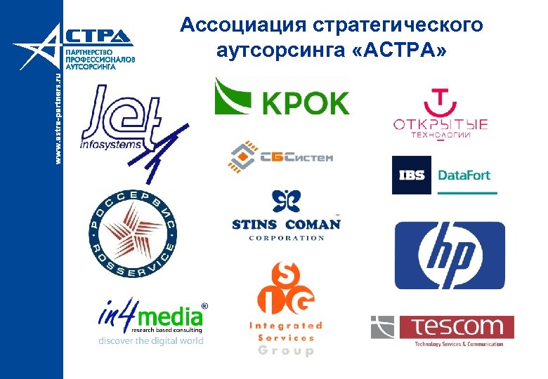 Ассоциация стратегического аутсорсинга «АСТРА» 