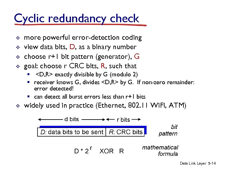 Cyclic redundancy check v v more powerful error-detection coding view data bits, D, as