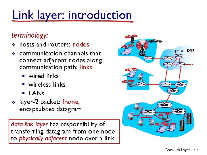 Link layer: introduction terminology: v v v hosts and routers: nodes communication channels that