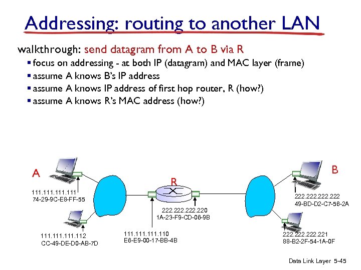 Addressing: routing to another LAN walkthrough: send datagram from A to B via R