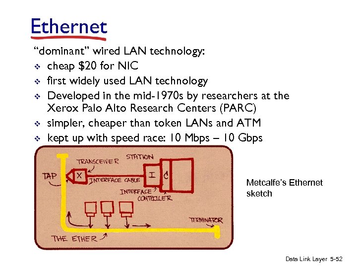 Ethernet “dominant” wired LAN technology: v cheap $20 for NIC v first widely used