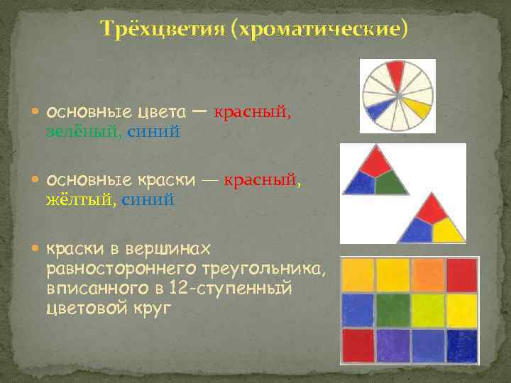 Трёхцветия (хроматические) основные цвета — красный, зелёный, синий основные краски — красный, жёлтый, синий