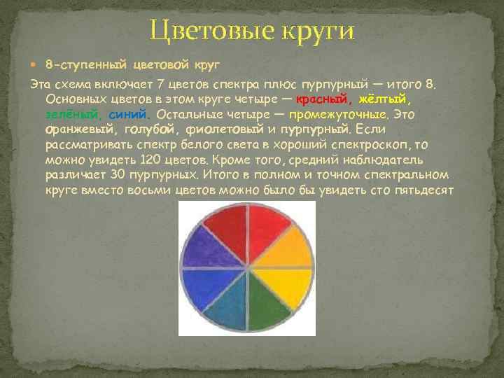 Цветовые круги 8 -ступенный цветовой круг Эта схема включает 7 цветов спектра плюс пурпурный