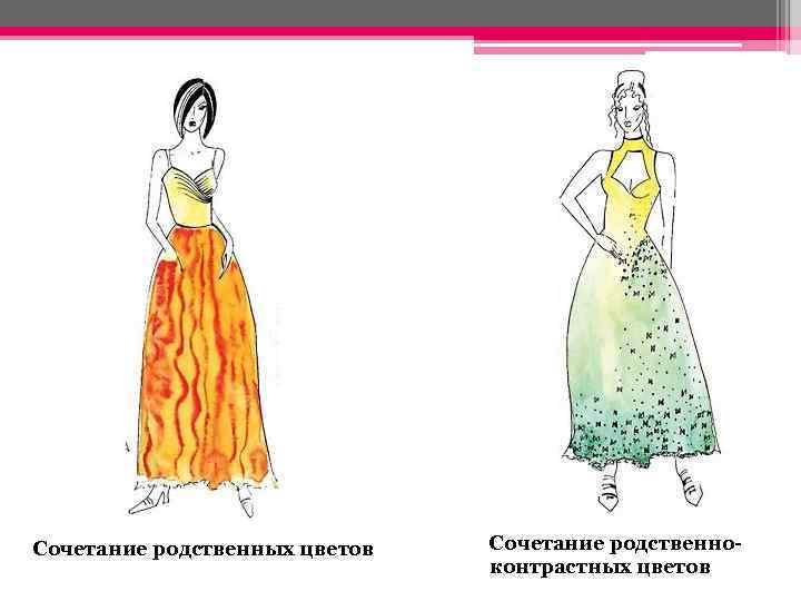 Сочетание родственных цветов Сочетание родственно- контрастных цветов 