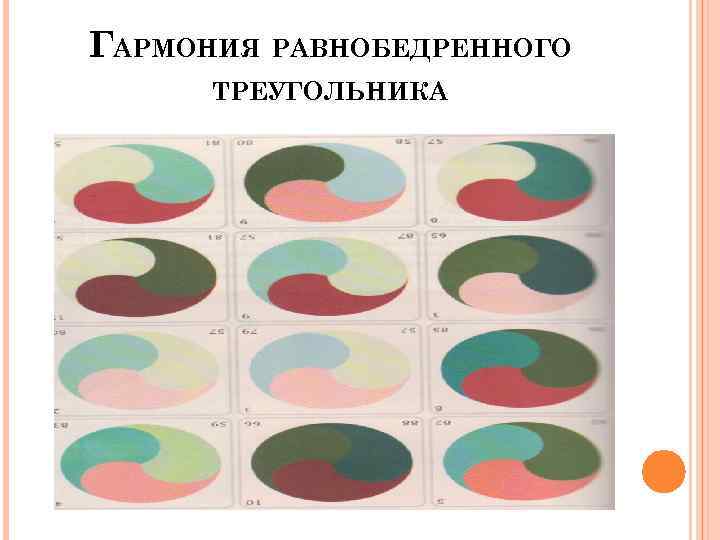 ГАРМОНИЯ РАВНОБЕДРЕННОГО ТРЕУГОЛЬНИКА 
