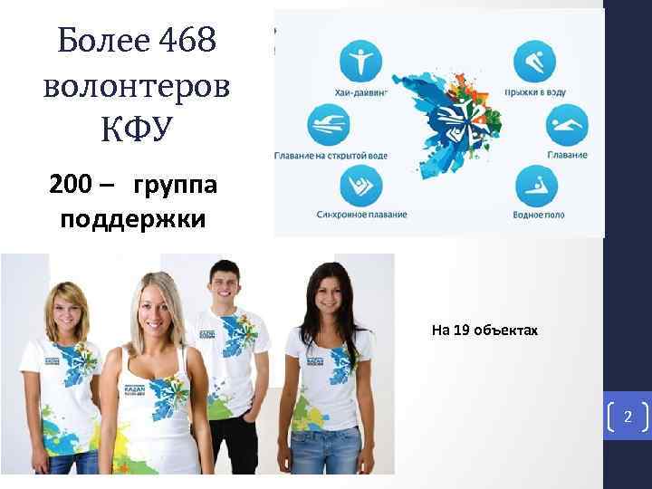 Более 468 волонтеров КФУ 200 – группа поддержки На 19 объектах 2 
