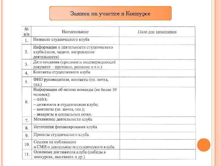 Заявка на участие в Конкурсе 