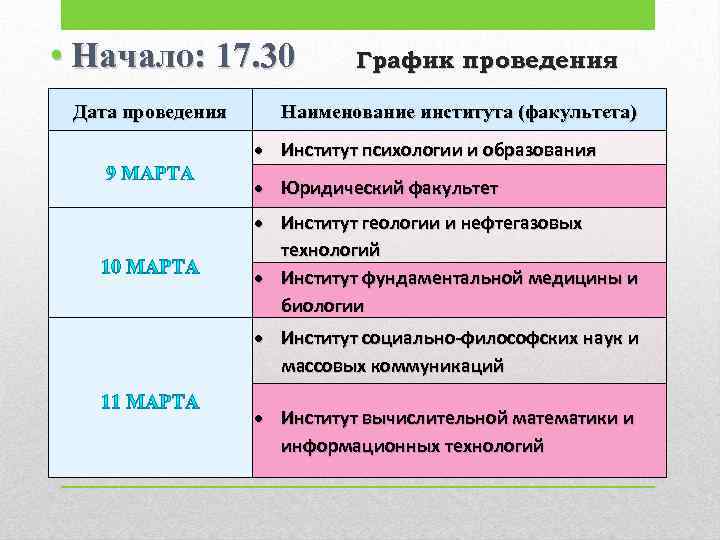  • Начало: 17. 30 Дата проведения График проведения Наименование института (факультета) Институт психологии
