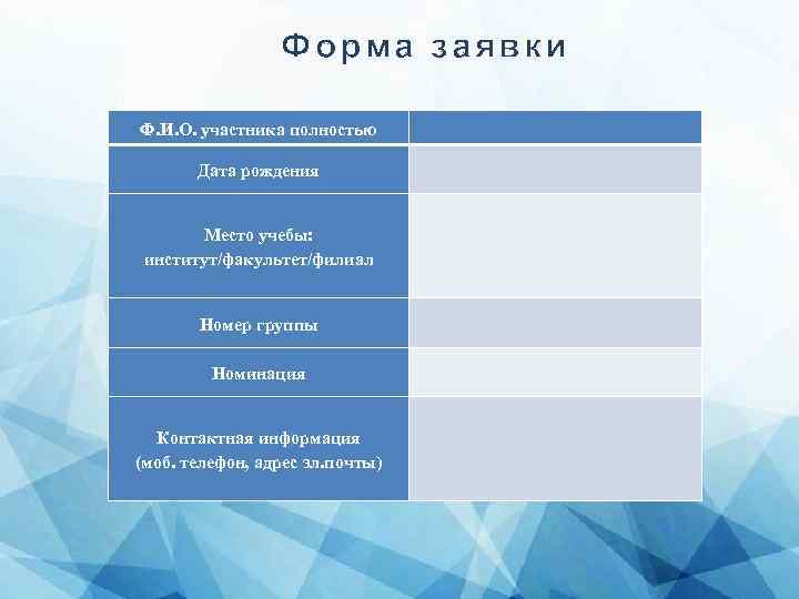 Форма заявки Ф. И. О. участника полностью Дата рождения Место учебы: институт/факультет/филиал Номер группы