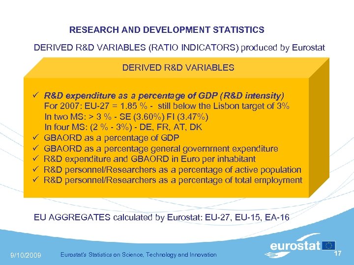  RESEARCH AND DEVELOPMENT STATISTICS DERIVED R&D VARIABLES (RATIO INDICATORS) produced by Eurostat DERIVED