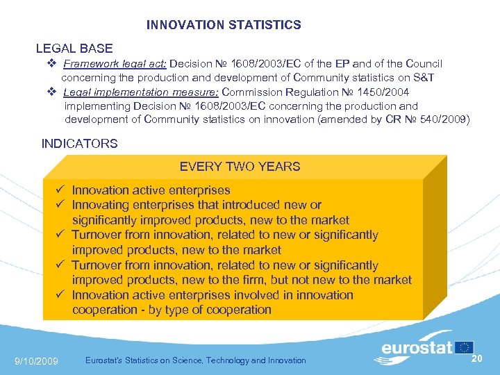  INNOVATION STATISTICS LEGAL BASE Framework legal act: Decision № 1608/2003/EC of the EP