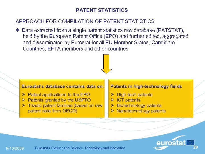  PATENT STATISTICS APPROACH FOR COMPILATION OF PATENT STATISTICS Data extracted from a single