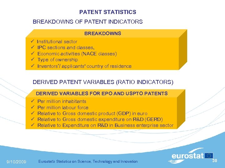  PATENT STATISTICS BREAKDOWNS OF PATENT INDICATORS BREAKDOWNS Institutional sector IPC sections and classes,