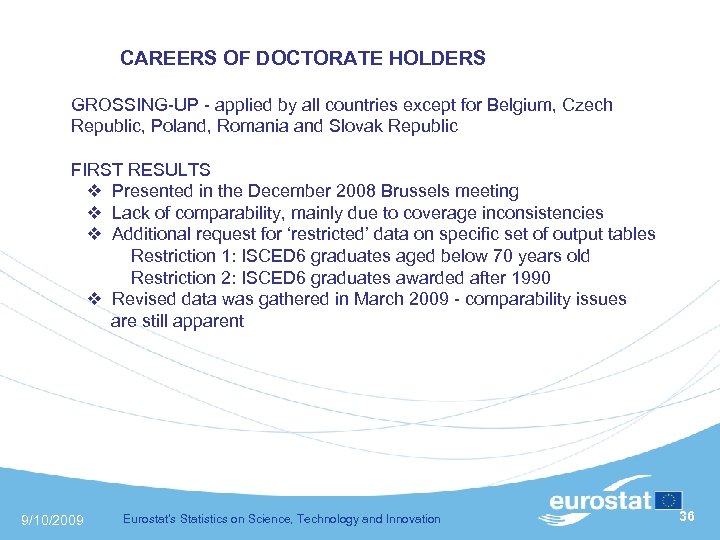  CAREERS OF DOCTORATE HOLDERS GROSSING-UP - applied by all countries except for Belgium,