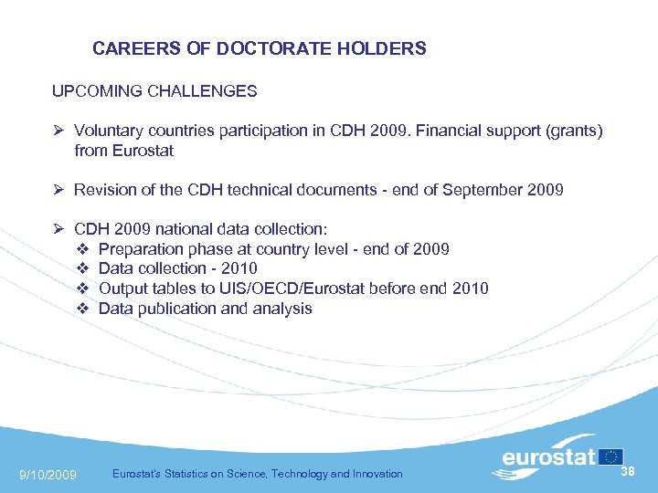  CAREERS OF DOCTORATE HOLDERS UPCOMING CHALLENGES Voluntary countries participation in CDH 2009. Financial