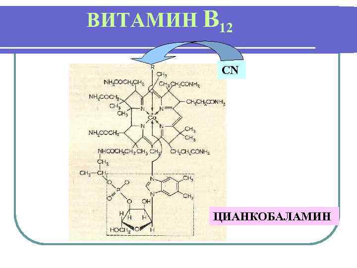 ВИТАМИН В 12 СN ЦИАНКОБАЛАМИН 