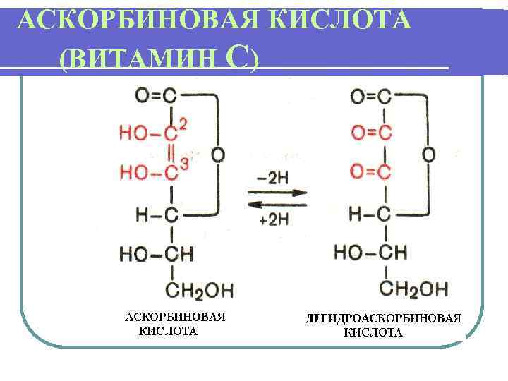 Аскорбиновая кислота названия. Аскорбиновая кислота формула линейная. Аскорбиновая кислота фор. Аскорбиновая кислота структура.