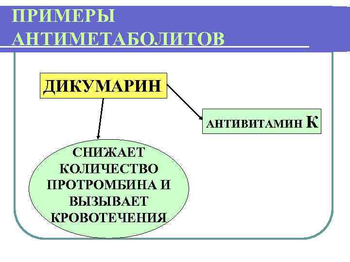 ПРИМЕРЫ АНТИМЕТАБОЛИТОВ ДИКУМАРИН АНТИВИТАМИН К СНИЖАЕТ КОЛИЧЕСТВО ПРОТРОМБИНА И ВЫЗЫВАЕТ КРОВОТЕЧЕНИЯ 