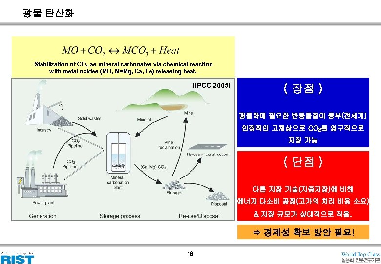 광물 탄산화 Stabilization of CO 2 as mineral carbonates via chemical reaction with metal