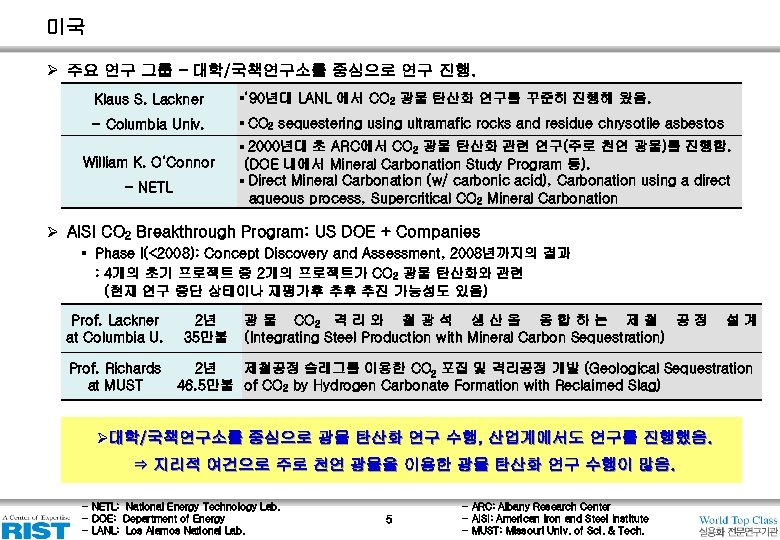 미국 Ø 주요 연구 그룹 – 대학/국책연구소를 중심으로 연구 진행. Klaus S. Lackner ▪’