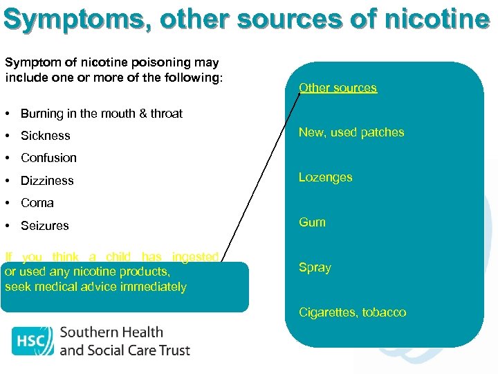 Symptoms, other sources of nicotine Symptom of nicotine poisoning may include one or more