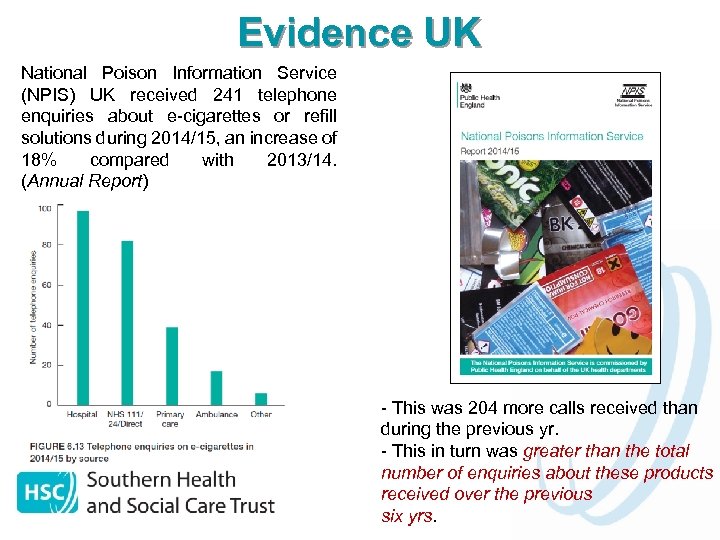 Evidence UK National Poison Information Service (NPIS) UK received 241 telephone enquiries about e-cigarettes