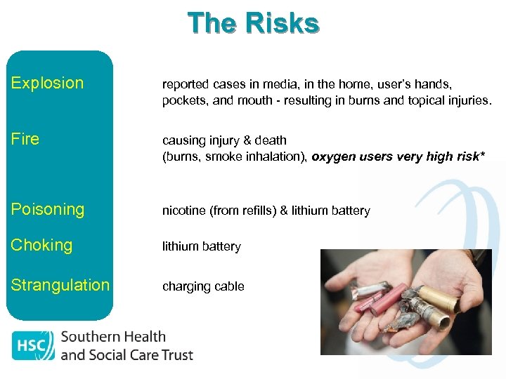 The Risks Explosion reported cases in media, in the home, user’s hands, pockets, and