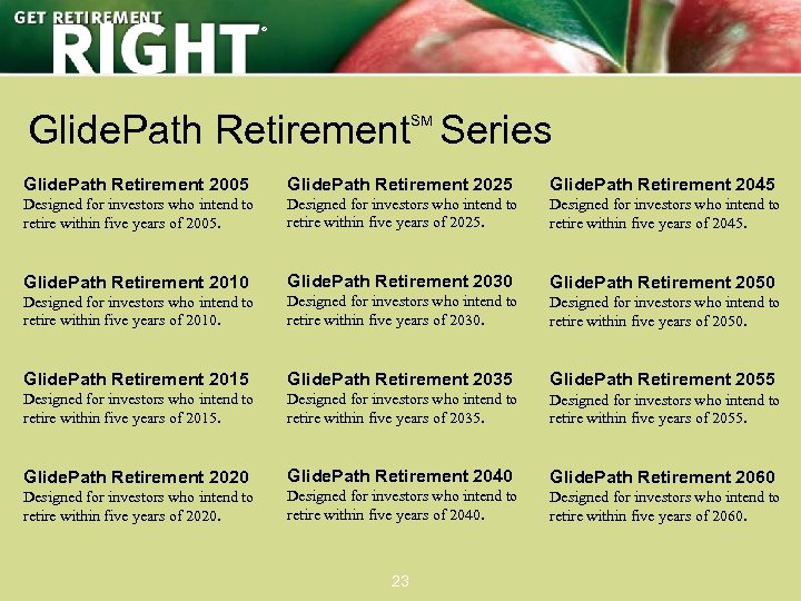 ® Glide. Path Retirement Series SM Glide. Path Retirement 2005 Glide. Path Retirement 2025
