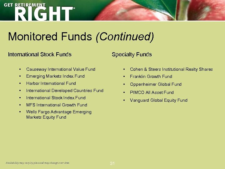 ® Monitored Funds (Continued) International Stock Funds Specialty Funds • Causeway International Value Fund