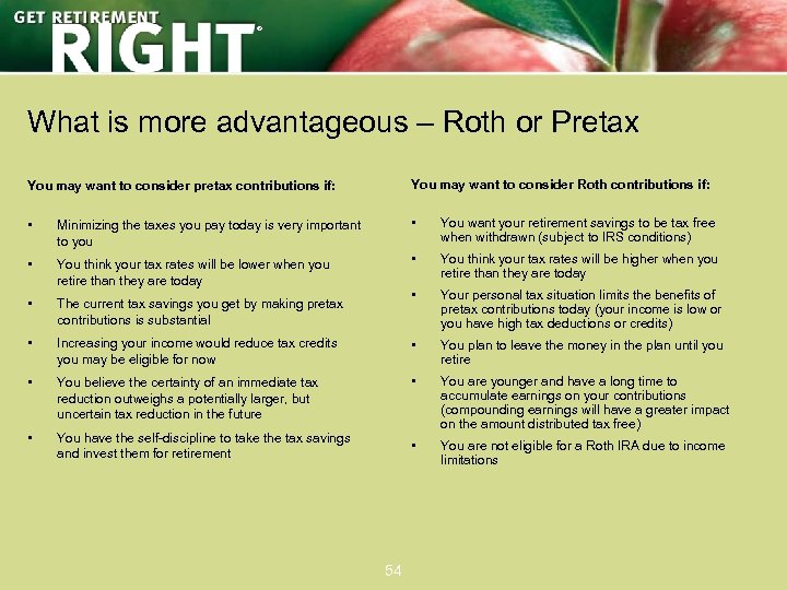 ® What is more advantageous – Roth or Pretax You may want to consider
