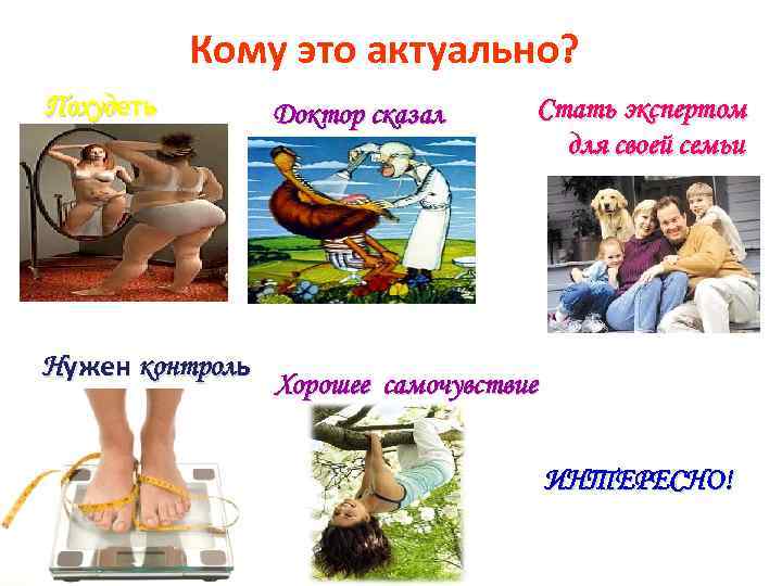 Кому это актуально? Похудеть Нужен контроль Доктор сказал Стать экспертом для своей семьи Хорошее