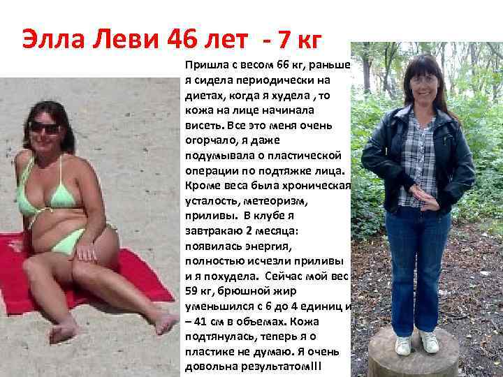 Элла Леви 46 лет - 7 кг Пришла с весом 66 кг, раньше я