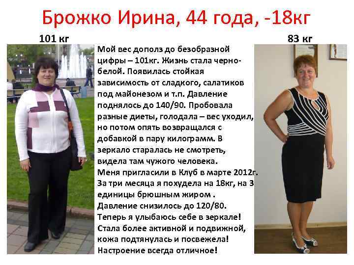 Брожко Ирина, 44 года, -18 кг 101 кг Мой вес дополз до безобразной цифры