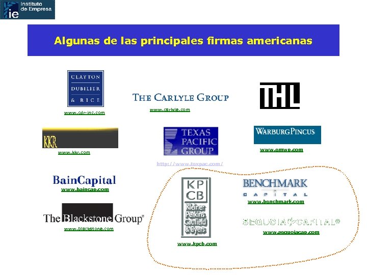 Algunas de las principales firmas americanas www. cdr-inc. com www. carlyle. com www. emwp.