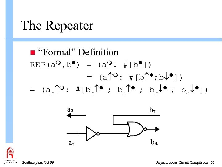 The Repeater n “Formal” Definition REP(a , b ) = (a : #[b ])