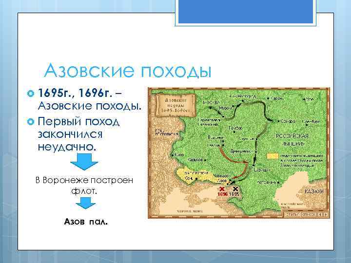 Азовские походы 1695 г. , 1696 г. – Азовские походы. Первый поход закончился неудачно.