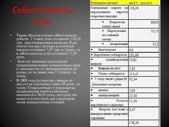 Себестоимость угля • • • Таким образом полная себестоимость добычи 1 тонны угля составляет