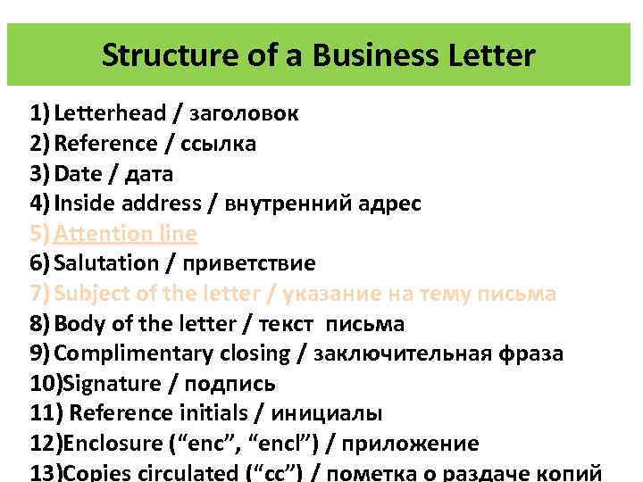 Structure of a Business Letter 1) Letterhead / заголовок 2) Reference / ссылка 3)