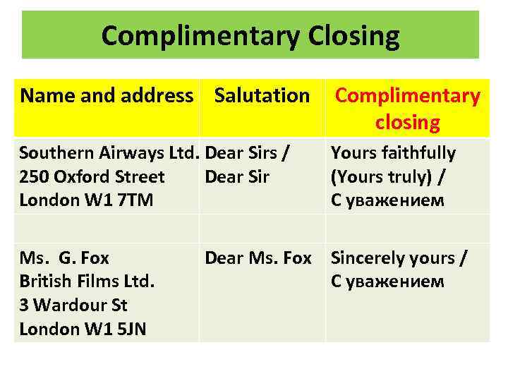 Complimentary Closing Name and address Salutation Complimentary closing Southern Airways Ltd. Dear Sirs /