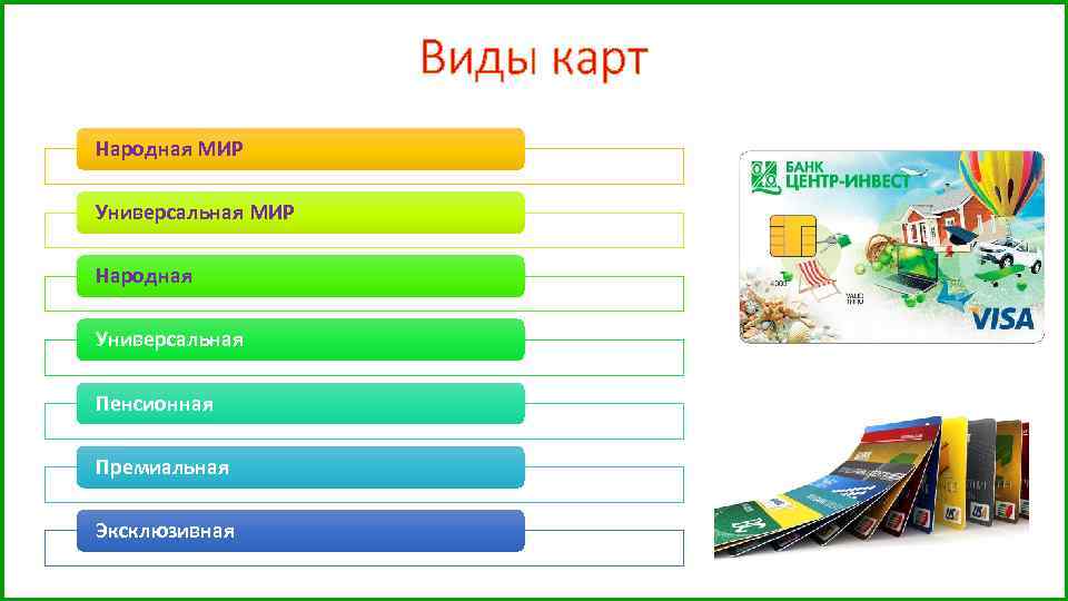 Виды карт Народная МИР Универсальная МИР Народная Универсальная Пенсионная Премиальная Эксклюзивная 