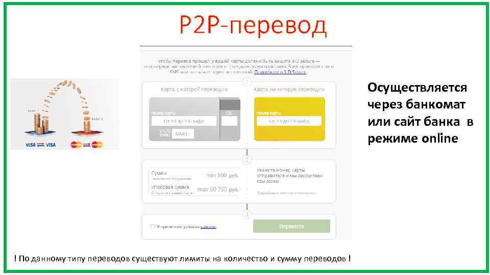 P 2 P-перевод Осуществляется через банкомат или сайт банка в режиме online ! По