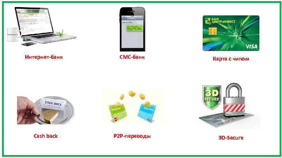 Интернет-банк Cash back СМС-банк Карта с чипом P 2 P-переводы 3 D-Secure 