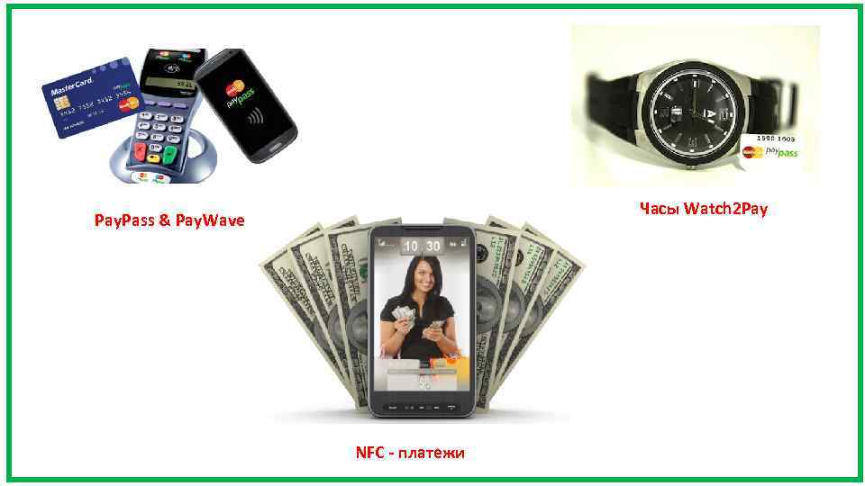 Часы Watch 2 Pay Pay. Pass & Pay. Wave NFC - платежи 
