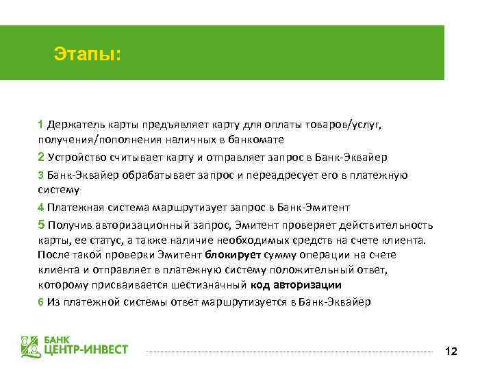 Этапы: 1 Держатель карты предъявляет карту для оплаты товаров/услуг, получения/пополнения наличных в банкомате 2