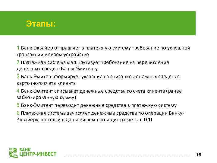 Этапы: 1 Банк-Эквайер отправляет в платежную систему требование по успешной транзакции в своем устройстве