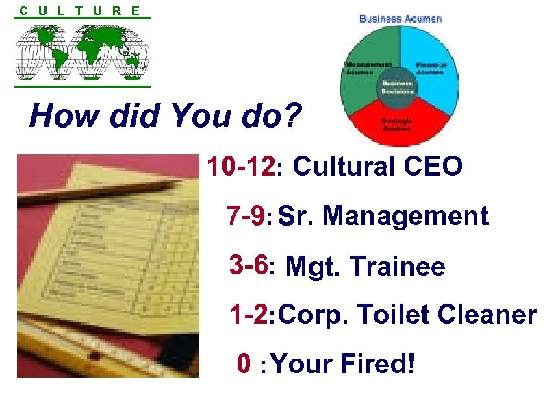 C U L T U R E How did You do? 10 -12: Cultural
