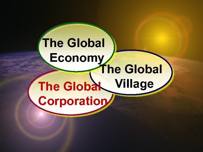 The Global Economy The Global Village Corporation 